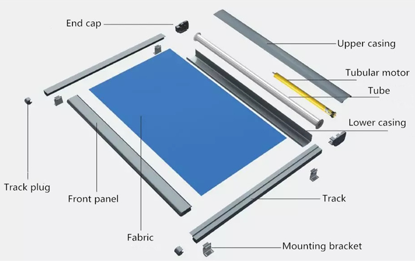 Toldo motorizado retráctil de techo.