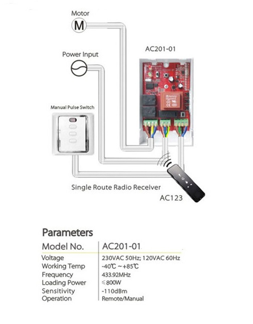 ac20101 neco Ellard nvm remote control kits key fobs 433.92mhz rf